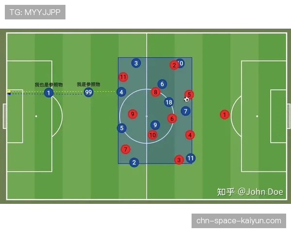 数据评论：高位压迫导致比赛净时间提升，但同期球员肌肉伤病率也呈相关性上升